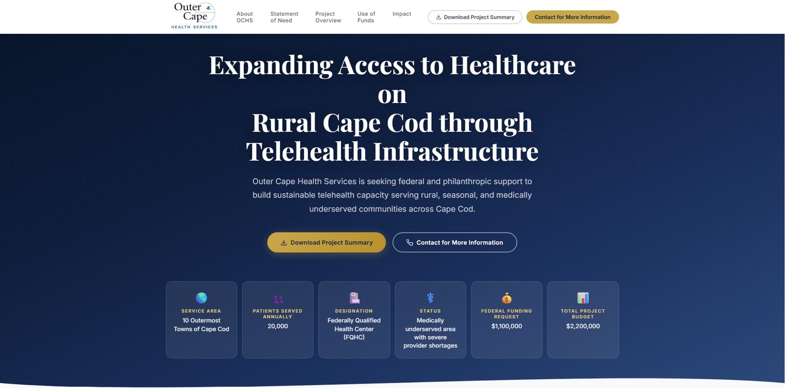 Cape Telehealth Website